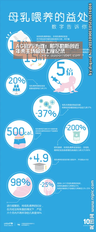 AG直达