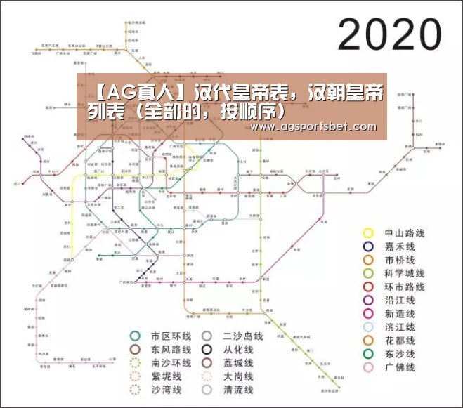 【AG真人】汉代皇帝表,汉朝皇帝列表(全部的,按顺序)(图1) AG电竞